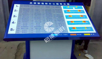 蕪湖辦公樓導示牌