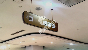 商場導視牌