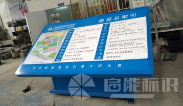 第五人民醫院室內總索引